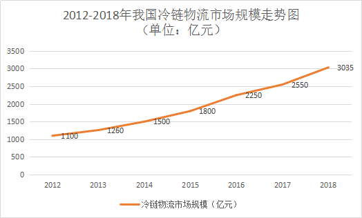 走势图.png 走势图.png
